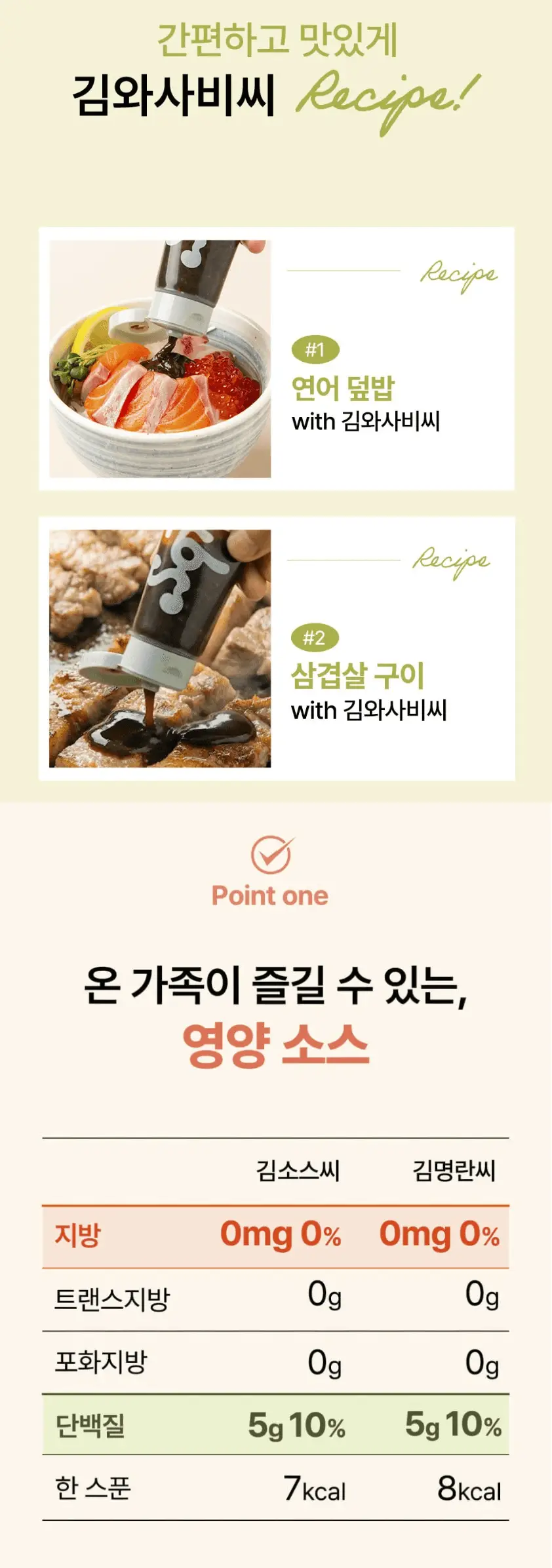스퀴진 쭉 짜서 비벼 먹는 밥친구 김명란씨 100g 상세페이지 5