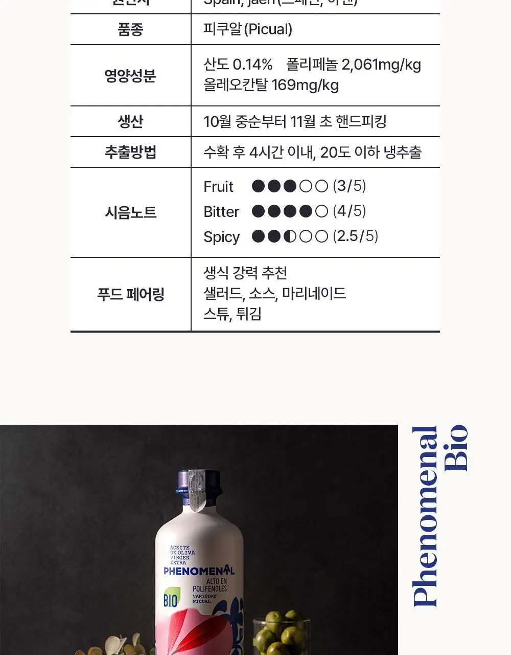 씨엘로 이 띠에라 페노메날 엑스트라버진 올리브오일 500ml 바이오 상세페이지 12