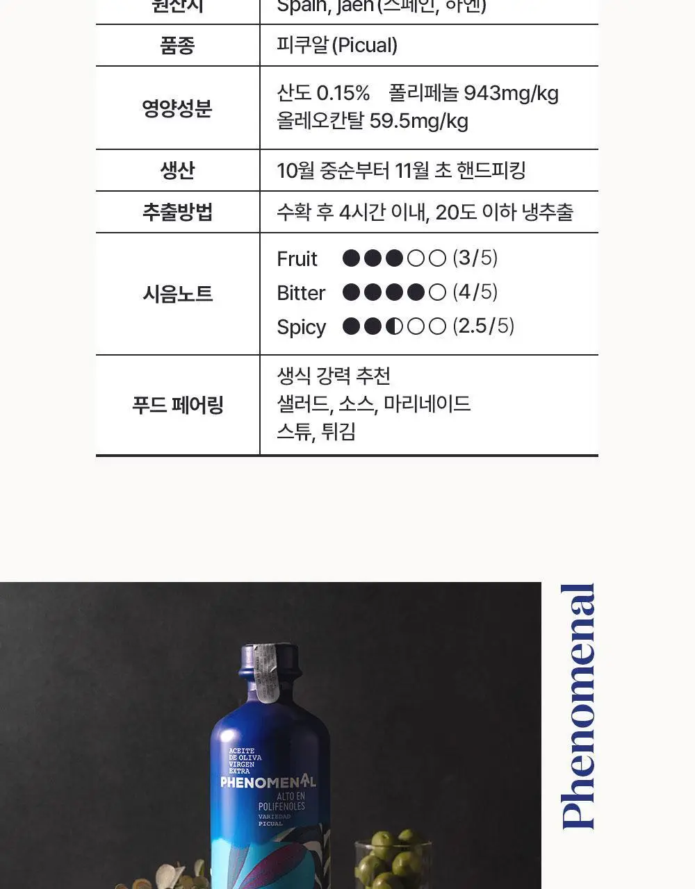 씨엘로 이 띠에라 페노메날 엑스트라버진 올리브오일 500ml 상세페이지 11