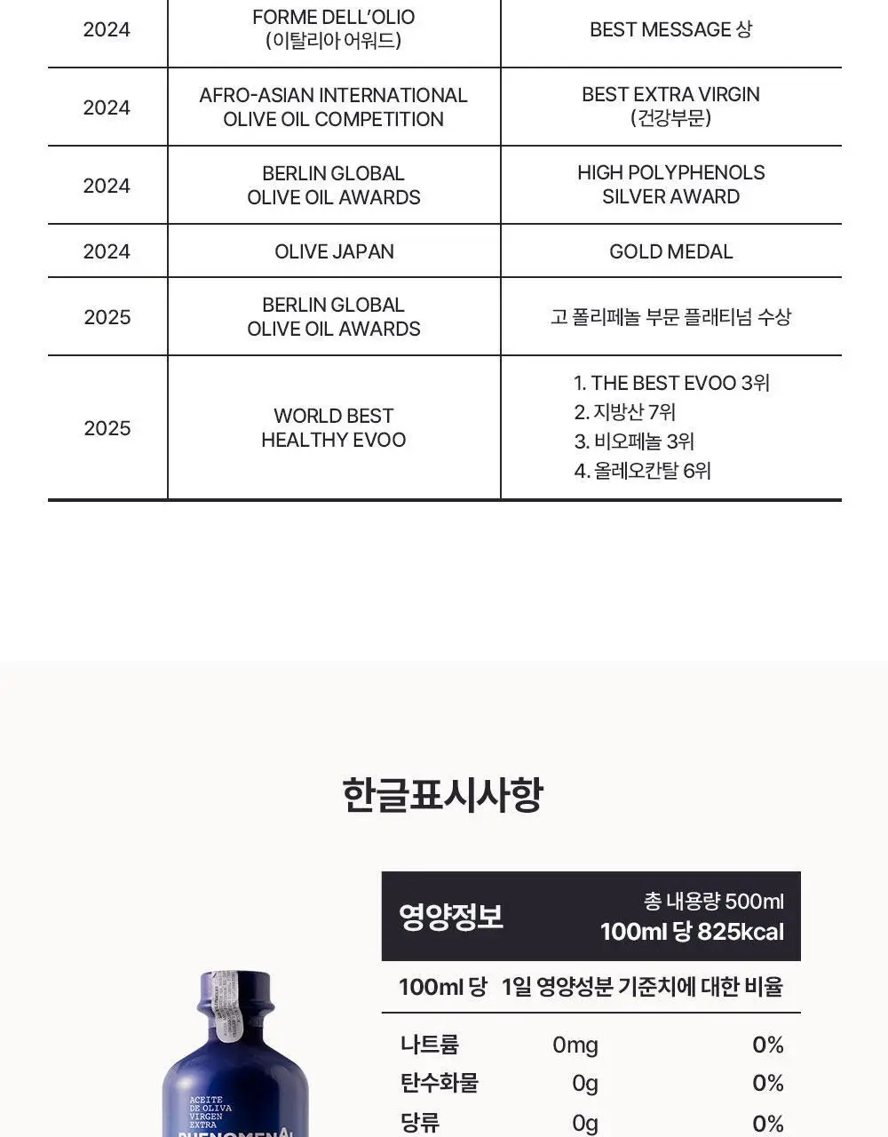 씨엘로 이 띠에라 페노메날 엑스트라버진 올리브오일 500ml 상세페이지 25