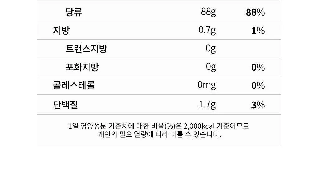 아코로얄 로얄젤리 구미 60정 상세페이지 7