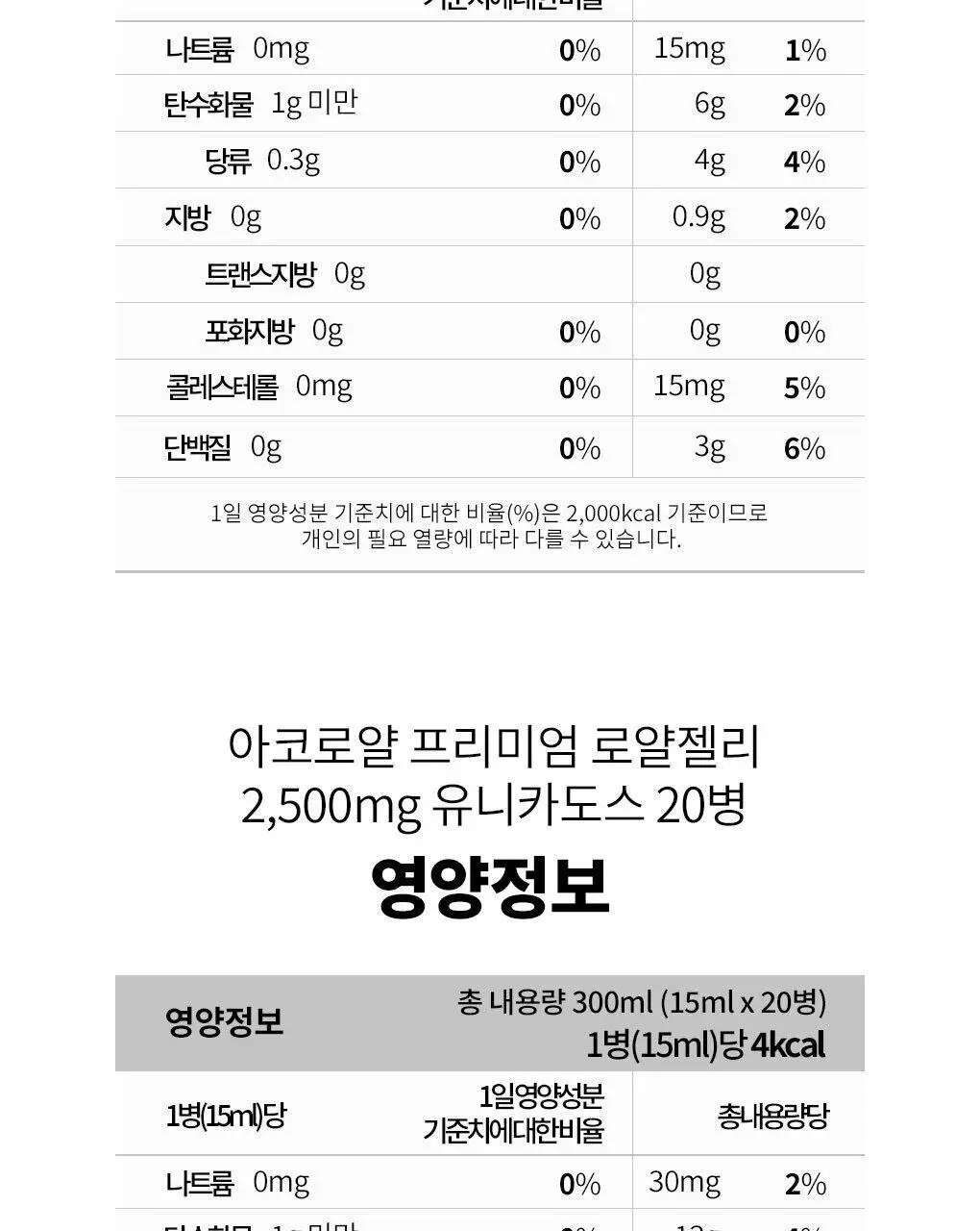 아코로얄 프리미엄 로얄젤리 유니카도스 3종 택1 상세페이지 24
