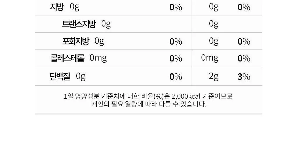 아코로얄 프리미엄 로얄젤리 유니카도스 3종 택1 상세페이지 26