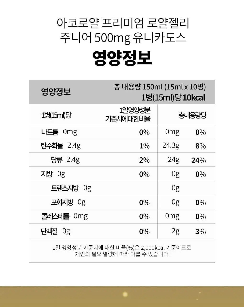아코로얄 프리미엄 로얄젤리 주니어 500mg 유니카도스 15ml 10앰플 상세페이지 14