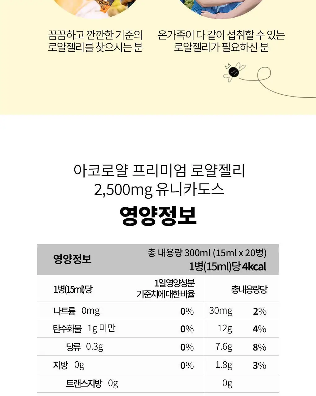 아코로얄 프리미엄 로얄젤리 2500mg 유니카도스 15ml 20앰플 상세페이지 13