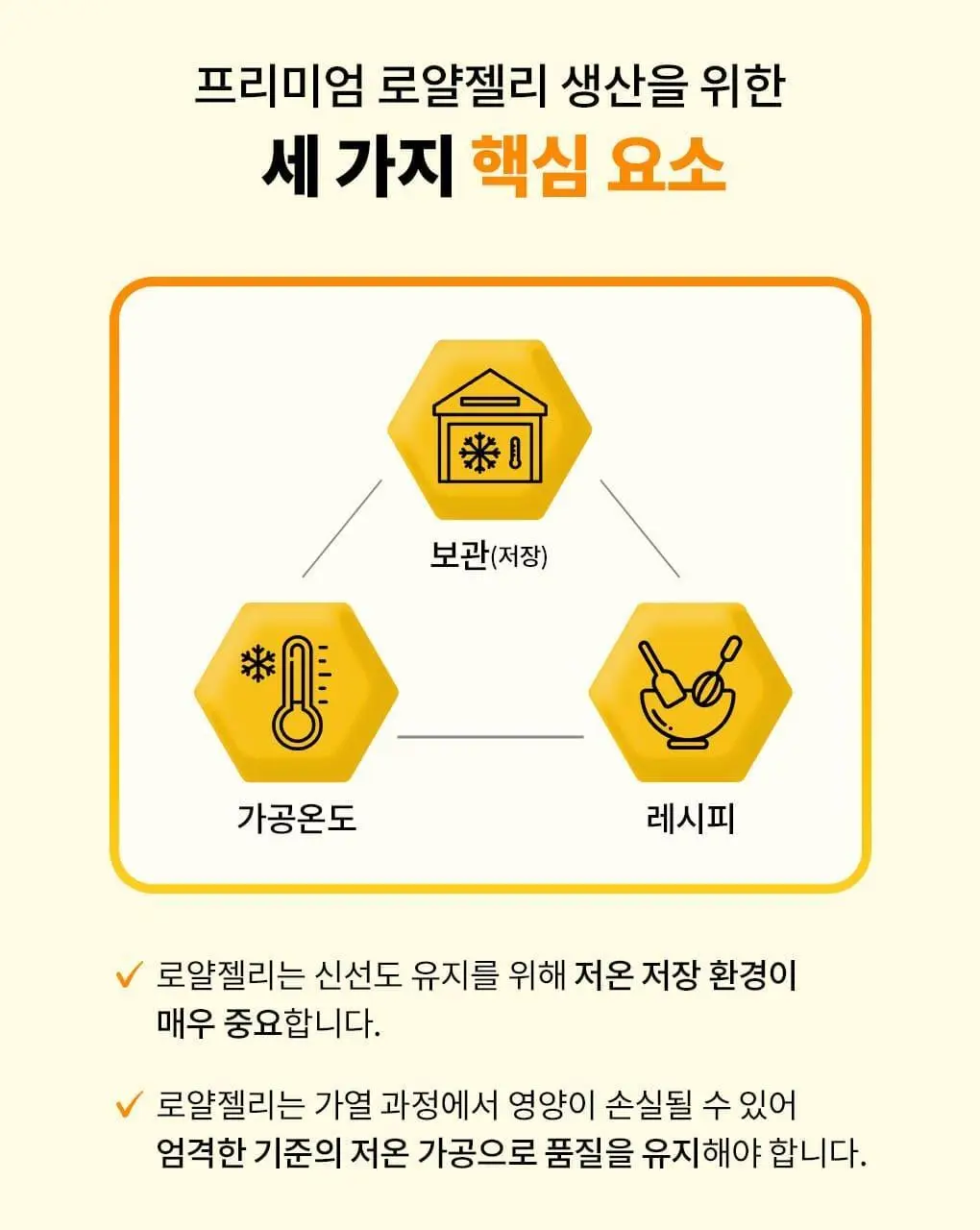 아코로얄 프리미엄 유기농 로얄젤리 에너지샷 15ml 10앰플 상세페이지 5