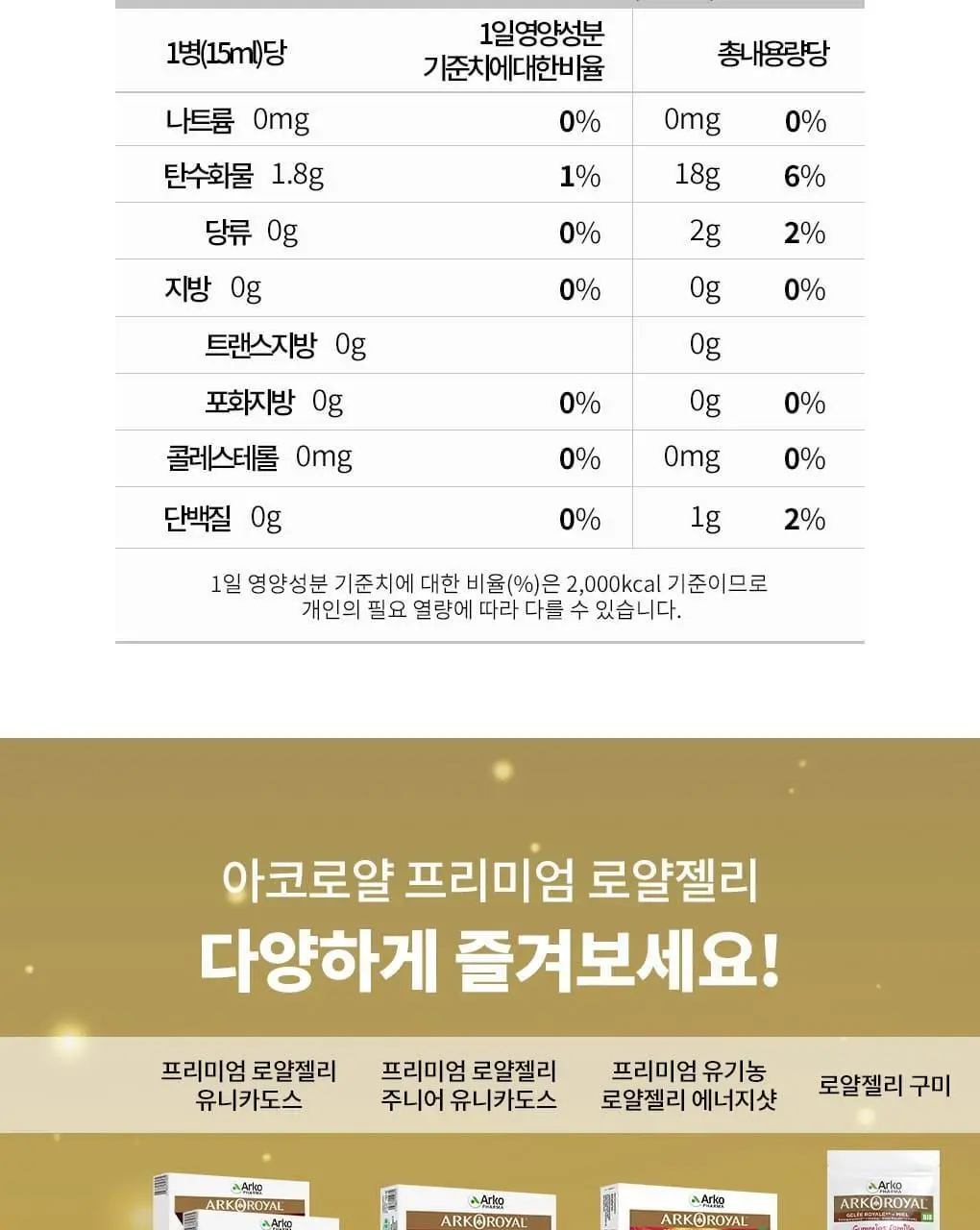 아코로얄 프리미엄 유기농 로얄젤리 에너지샷 15ml 10앰플 상세페이지 18