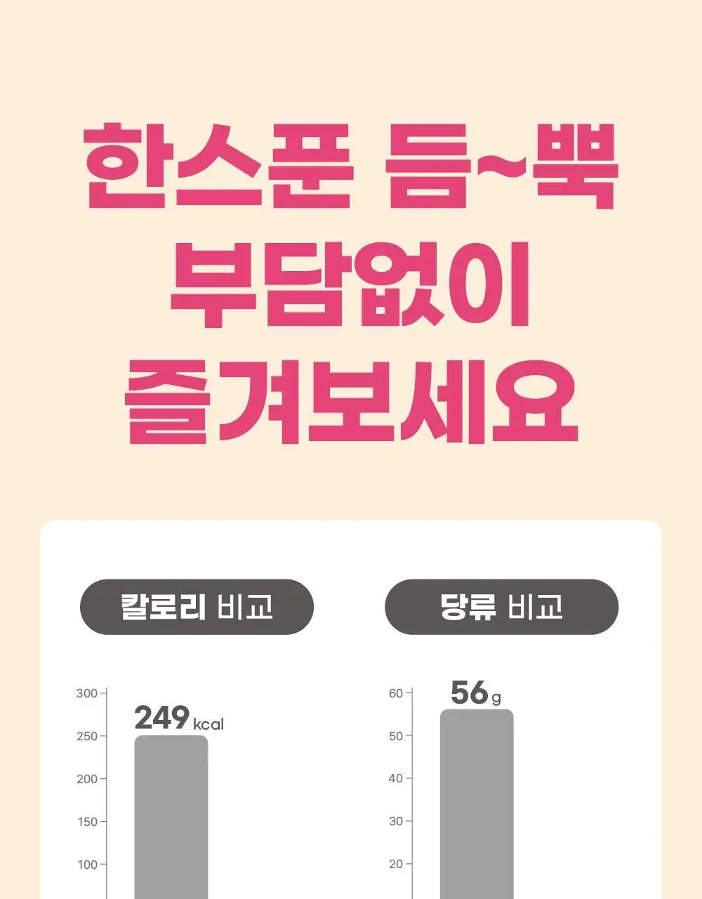안단잼 저당 저칼로리 백도복숭아잼 380g 상세페이지 19