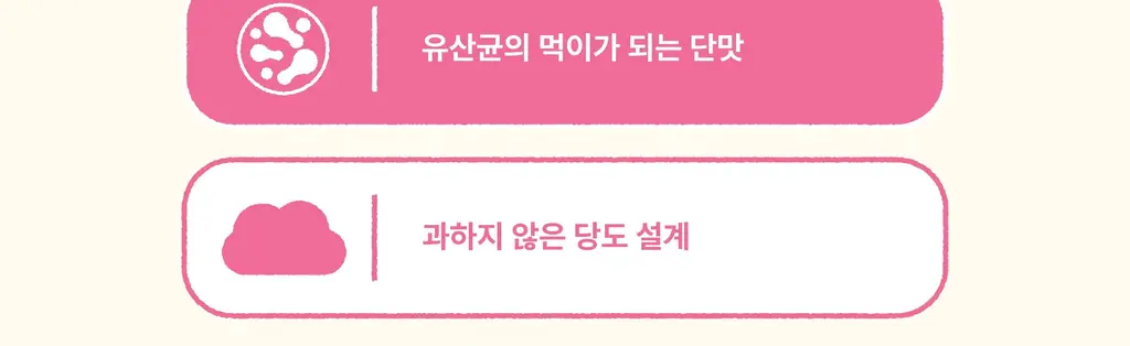 어니스트그릭 콩포포 프렌즈 30g 6개입 (딸기레몬2/블루베리세이지 2/라즈베리 2) 상세페이지 9