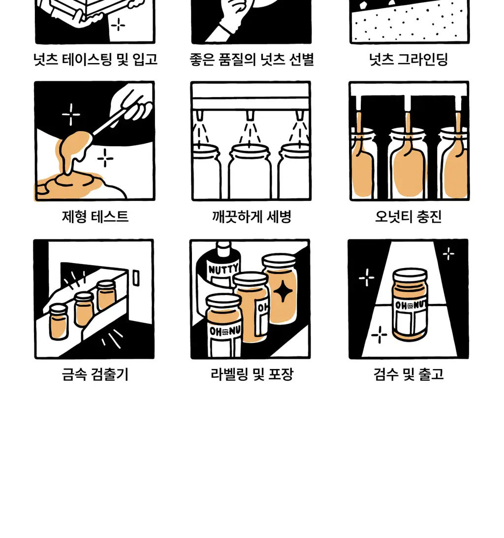 오넛티 골라담기 7종 택 1 상세페이지 34