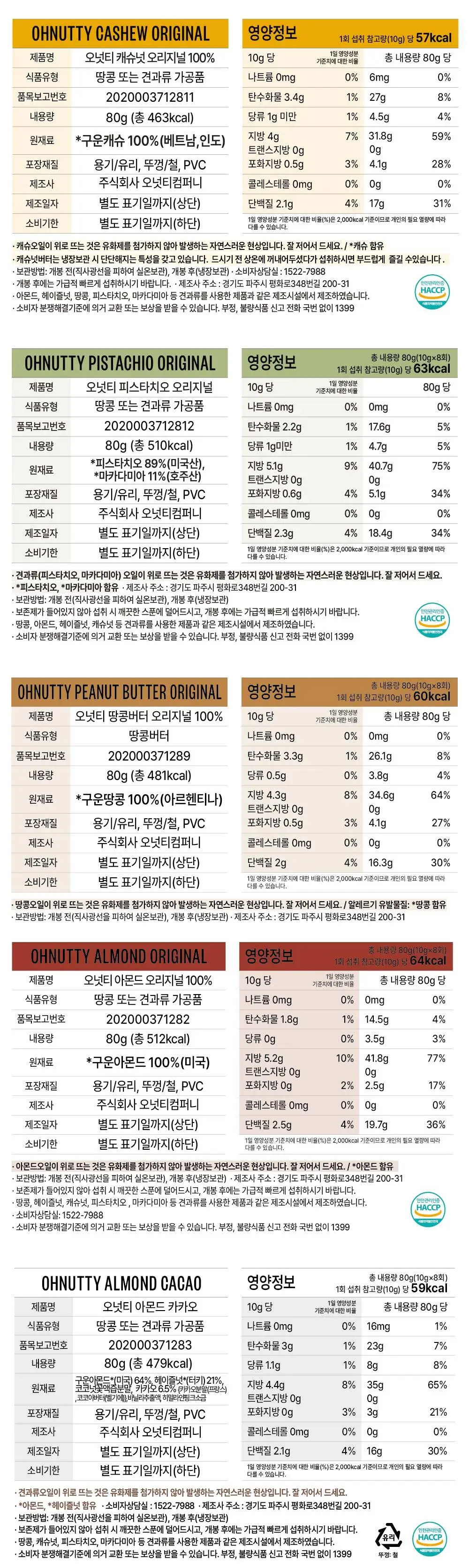 오넛티 유니버스 미니 기프트세트 80g 5입 상세페이지 6