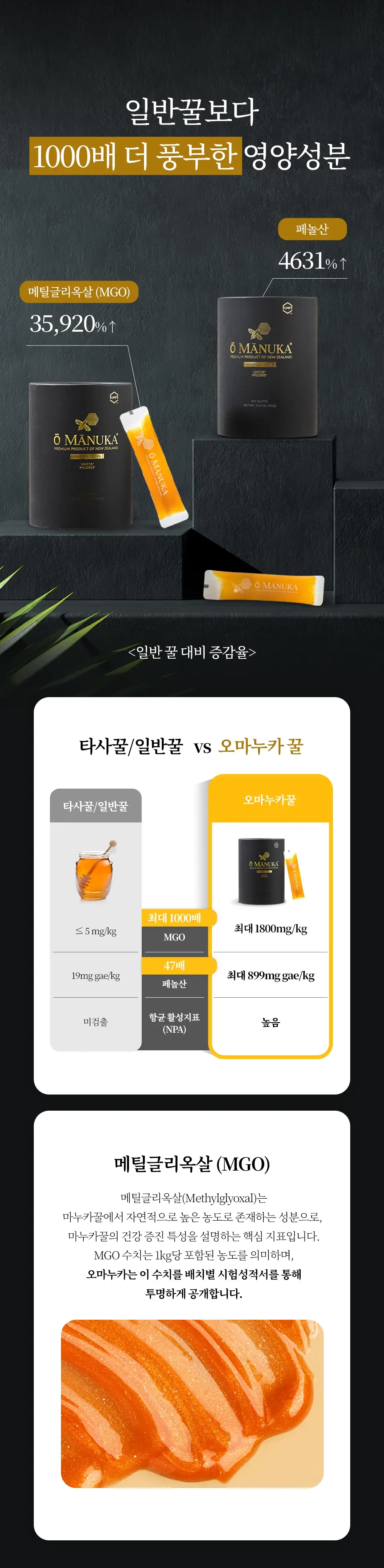 오마누카 마누카꿀스틱 15g 30개입 UMF 10+ / MGO 263+ 상세페이지 5