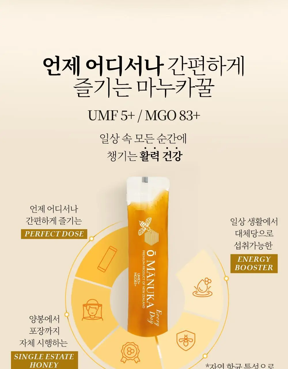오마누카 에브리데이 마누카꿀스틱 15g 1개입 UMF5+/MGO83+ 상세페이지 3