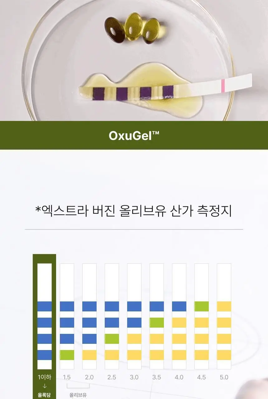 올록담 올리브3 30캡슐 (10일분) 상세페이지 23