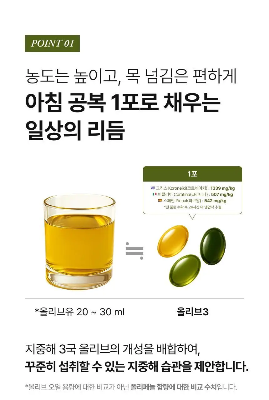 올록담 올리브3 72캡슐 (24일분) 상세페이지 9