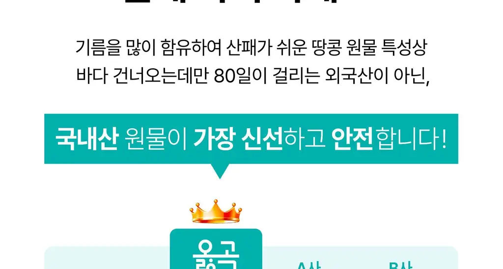 옳곡 땅콩버터 스무스 200g 상세페이지 9