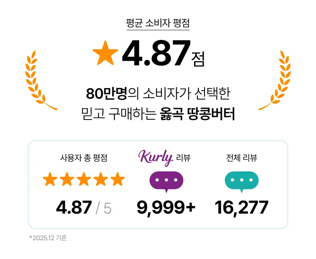 옳곡 땅콩버터 크런치 464g 상세페이지 2