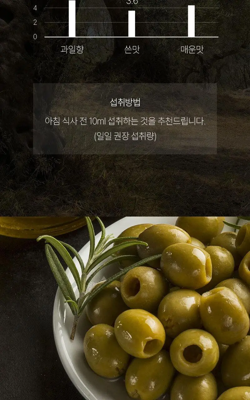 옴파키온 엑스트라버진 올리브오일 250ml 상세페이지 12