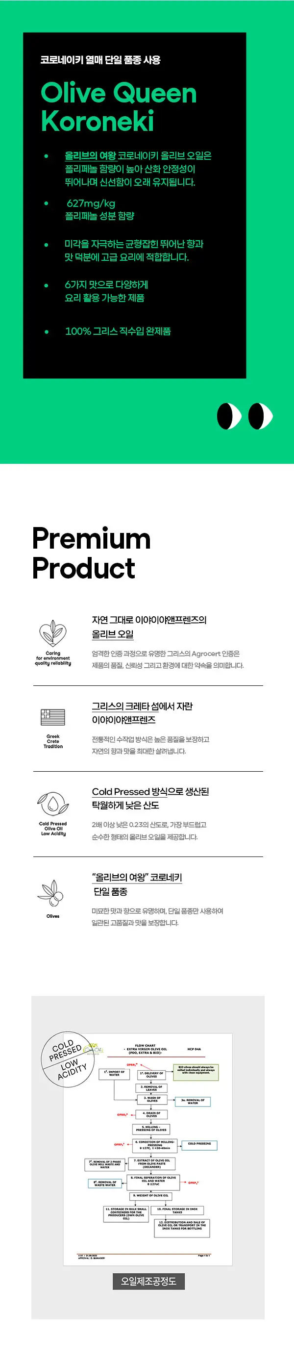이야이야앤프렌즈 엑스트라버진 올리브오일 500ml 크리스마스 에디션 상세페이지 5
