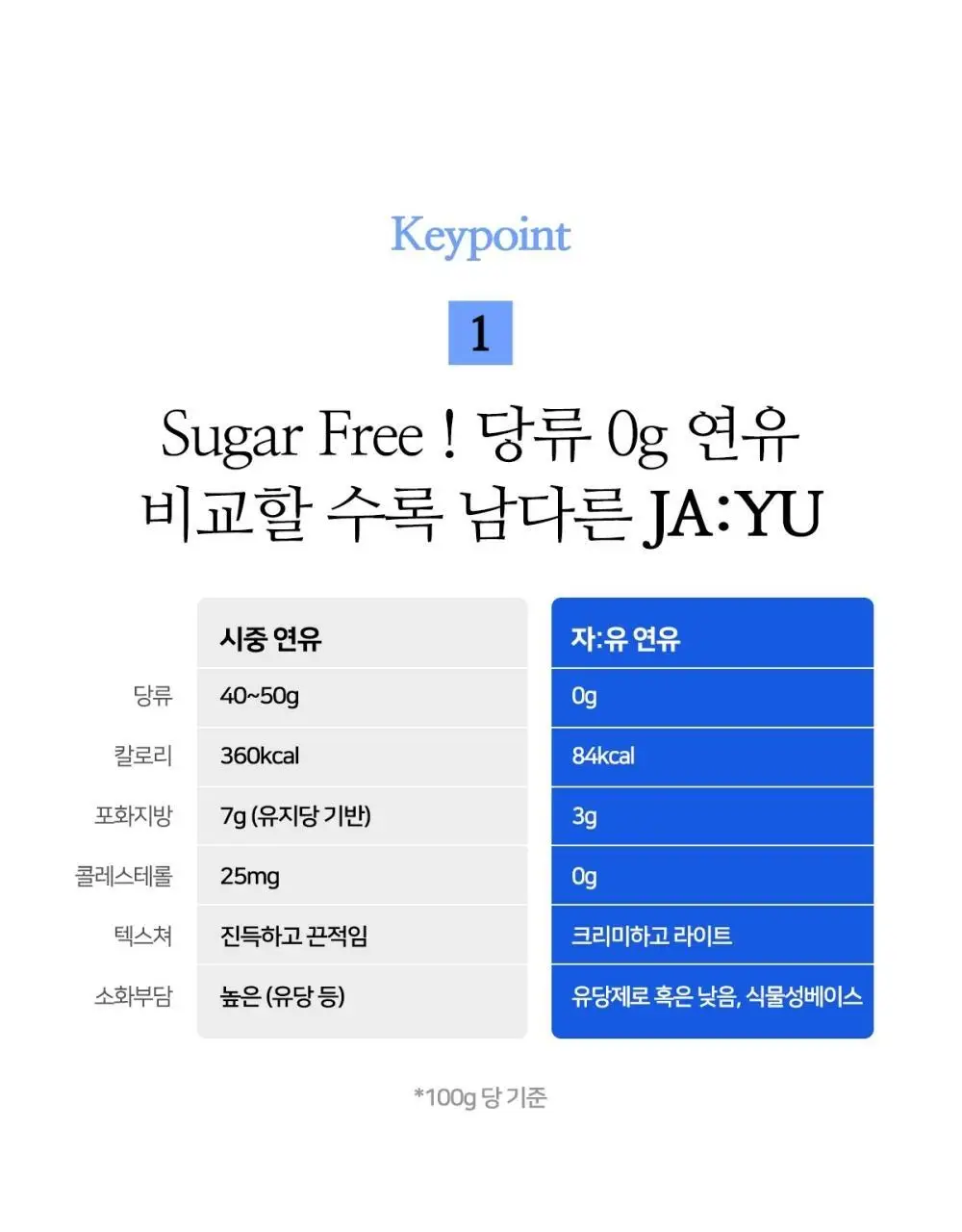 자유 베지크림 15g 15개입 상세페이지 16
