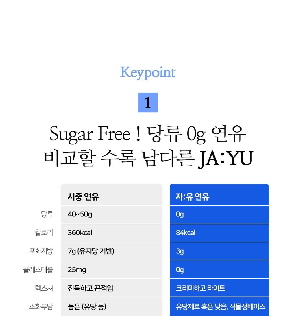 자유 스윗피쵸크림/밀키프로틴연유/베지크림 15개입 3종 택 1 상세페이지 56