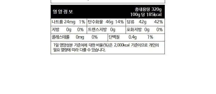주에그 잼 320g 9종 택1 상세페이지 7