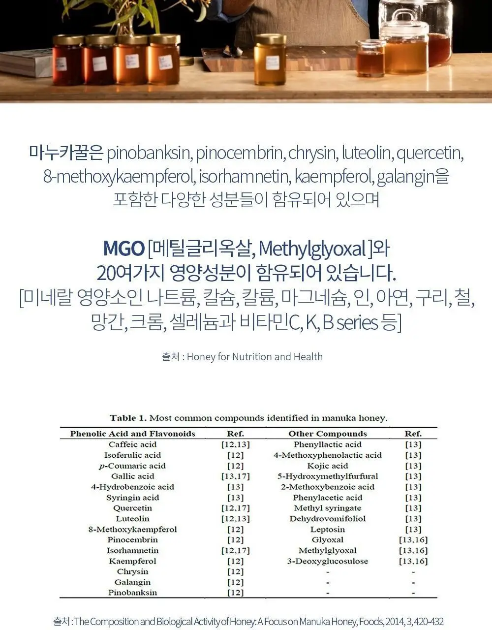 카필라노 마누카꿀 250g MGO 100+ 상세페이지 12