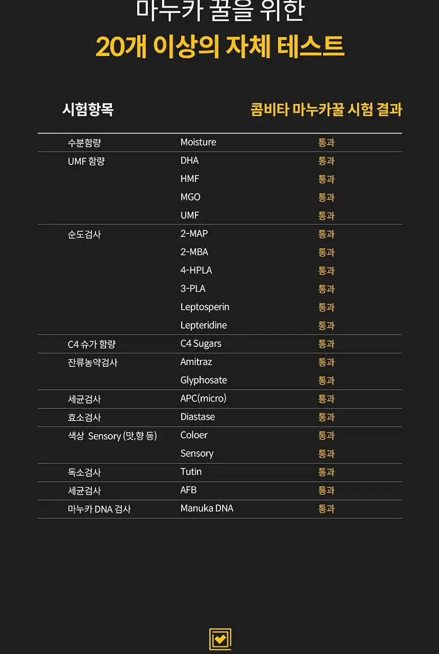 콤비타 UMF10+ 마누카꿀 250g 상세페이지 29