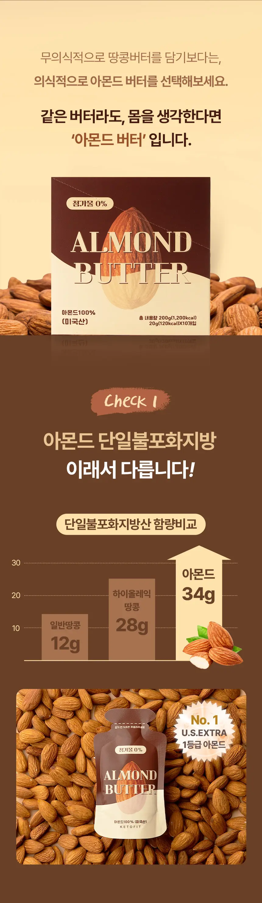 키토핏 아몬드버터 10개입 상세페이지 7