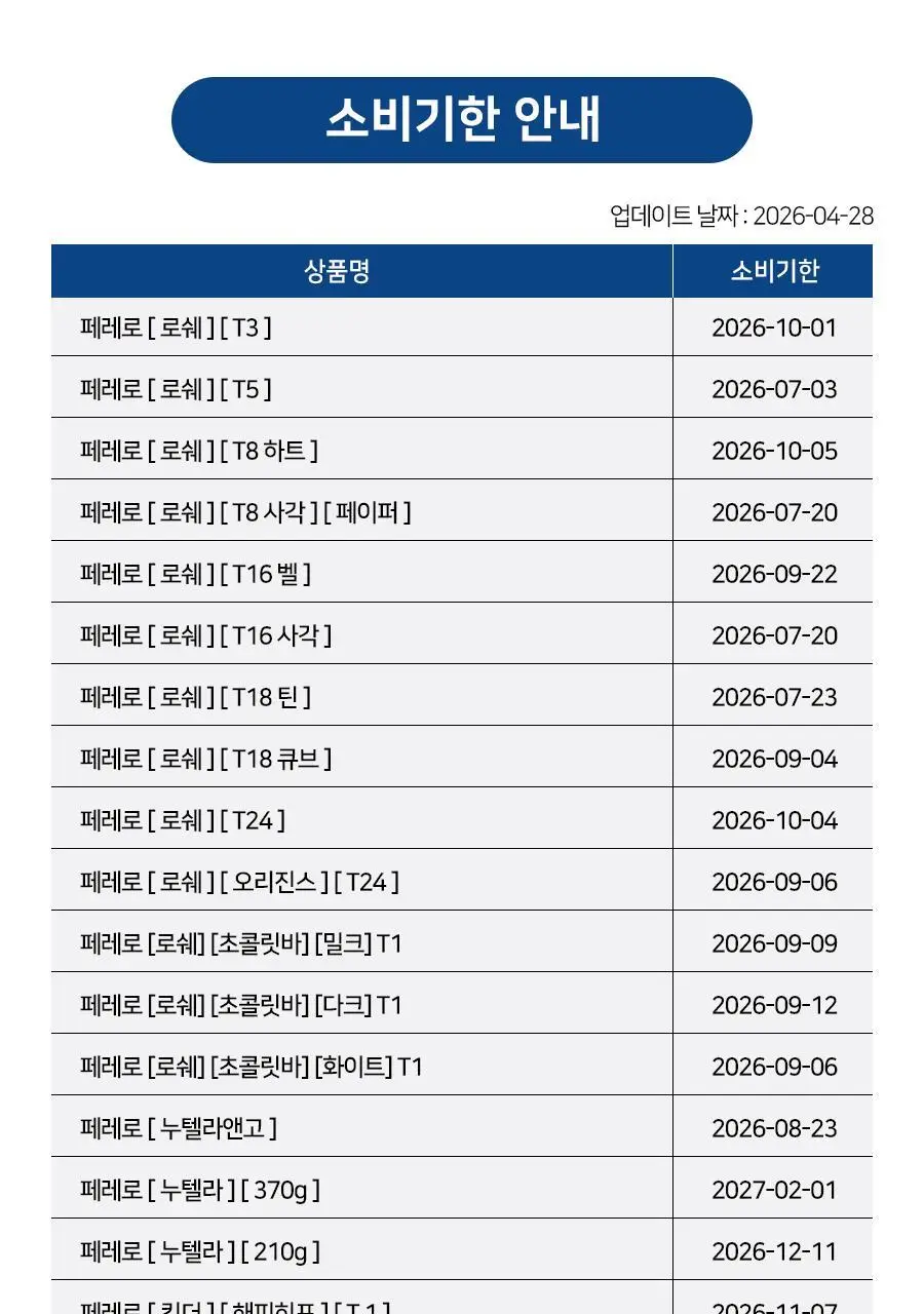 페레로 누텔라 210g 4개 상세페이지 5