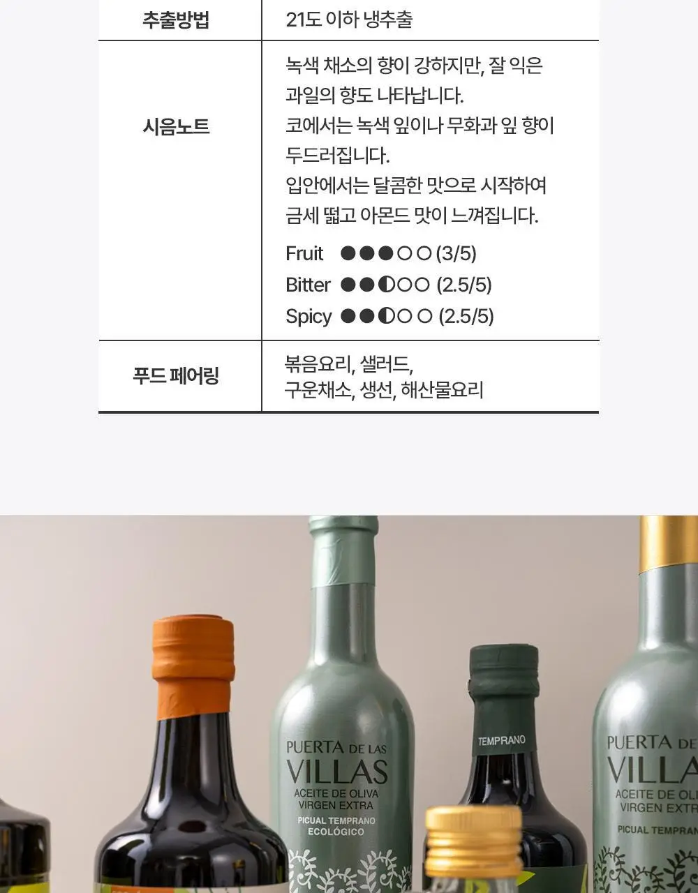 푸에르타 데 라스 비야스 엑스트라버진 올리브오일 250ml 얼리하베스트 상세페이지 10