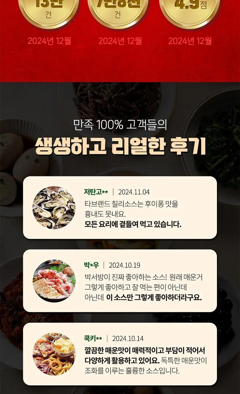 후이펑 닭표 스리라차 255g 상세페이지 7