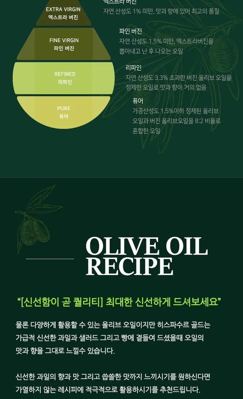 히스파수르 엑스트라버진 올리브오일 골드 250ml 상세페이지 13