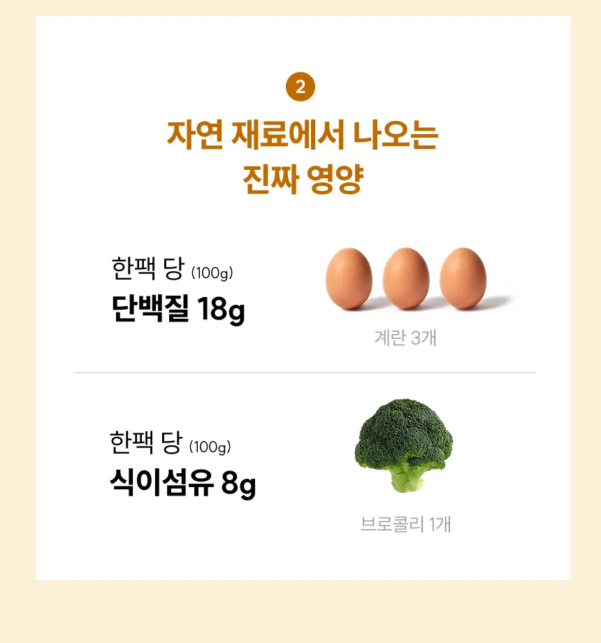 그리니팅 노티넛츠 프리미엄 견과 100g 1팩 2종(오리지널/메이플시나몬) 상세페이지 15