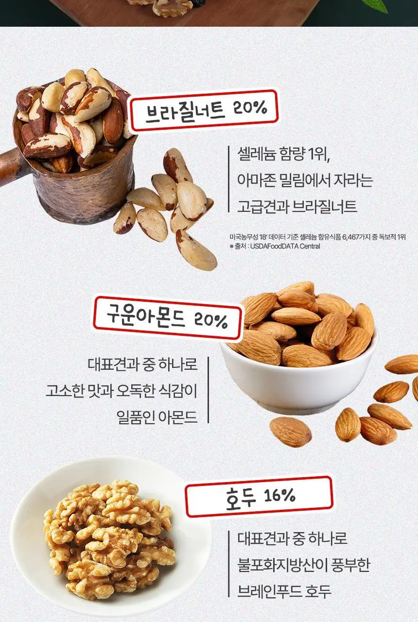 넛츠피아 세븐믹스 프리미엄 퀸넛츠 20g 상세페이지 4