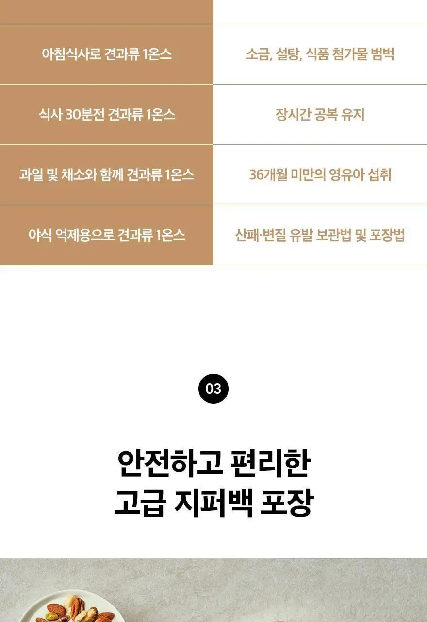 닥터넛츠 오리지널뉴 28g 30개입 상세페이지 7