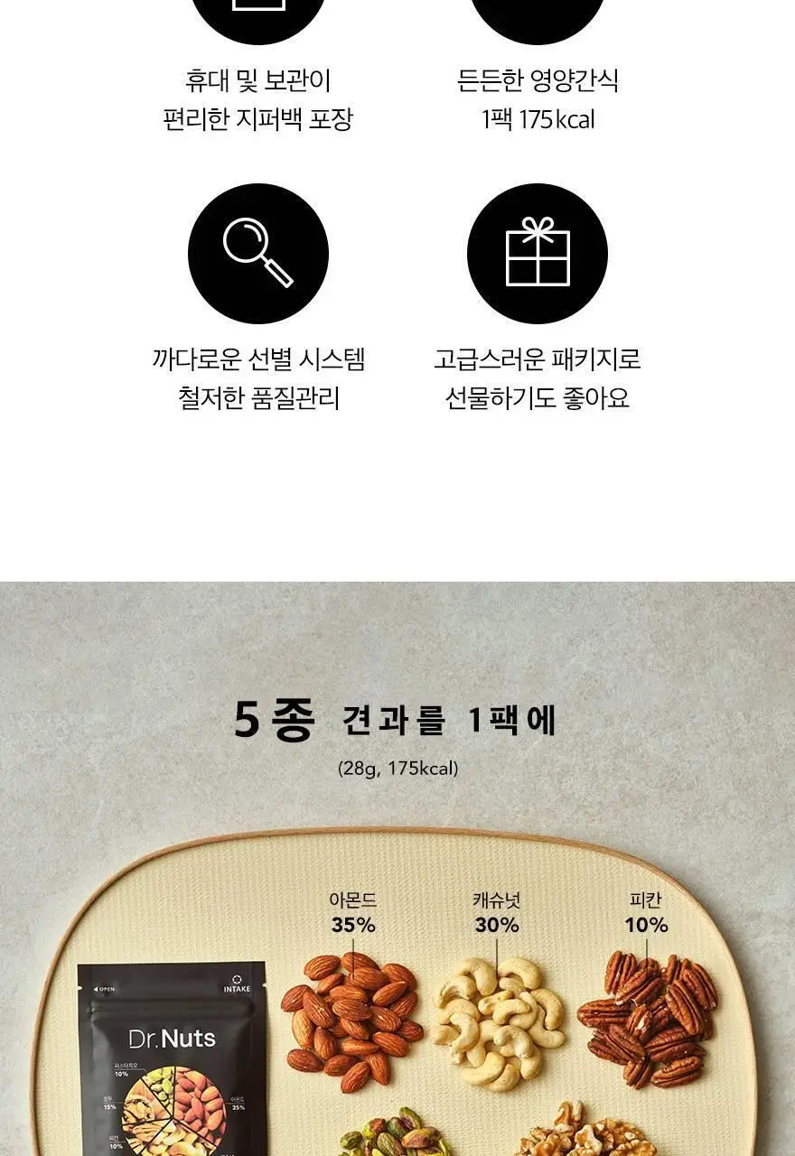 닥터넛츠 오리지널뉴 28g 30개입 상세페이지 12