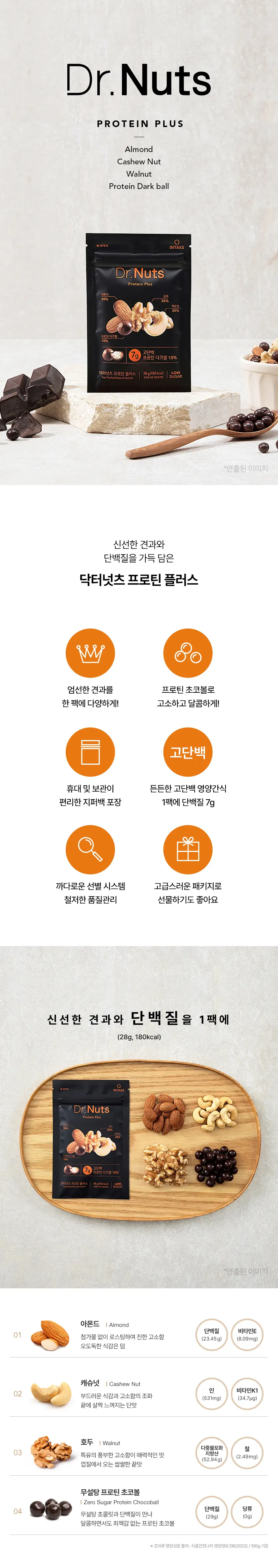 닥터넛츠 프로틴 플러스 28g 30개입 상세페이지 7