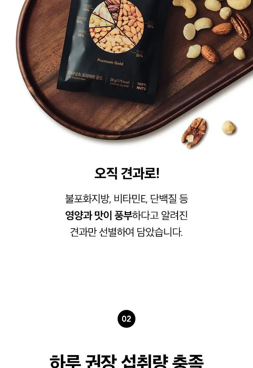 닥터넛츠 프리미엄 골드 28g 30개입 상세페이지 5