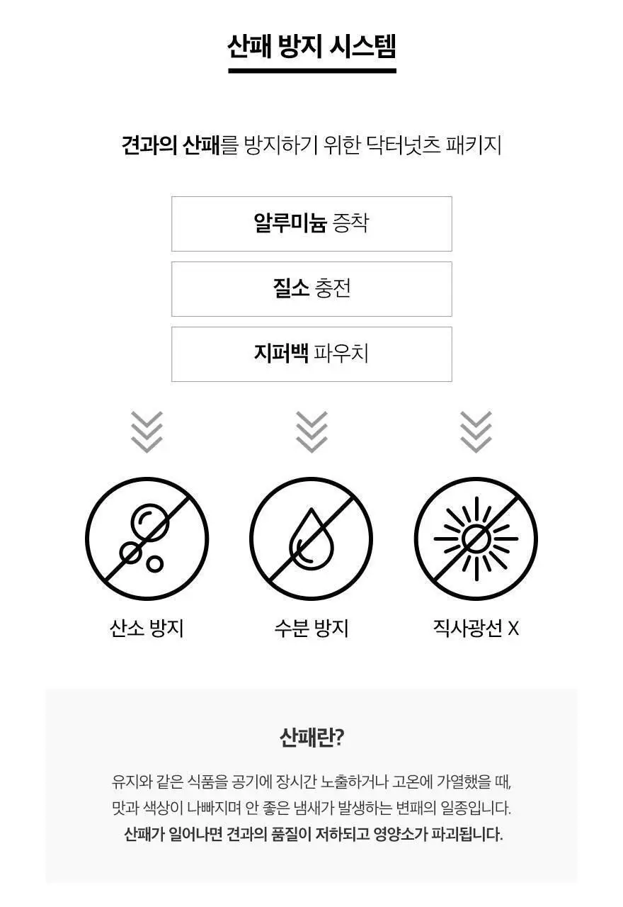 닥터넛츠 프리미엄 골드 28g 30개입 상세페이지 9