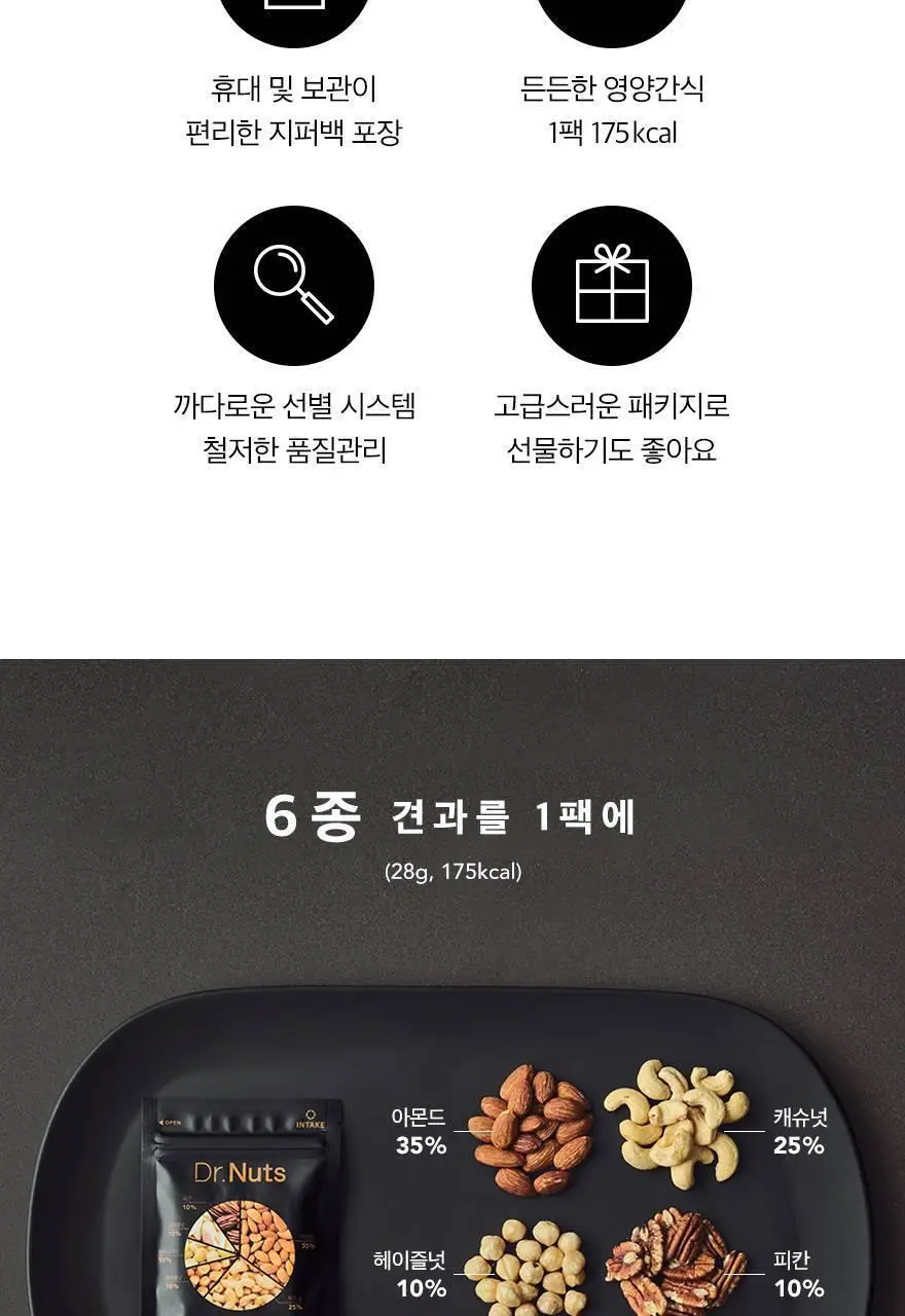 닥터넛츠 프리미엄 골드 28g 30개입 상세페이지 12