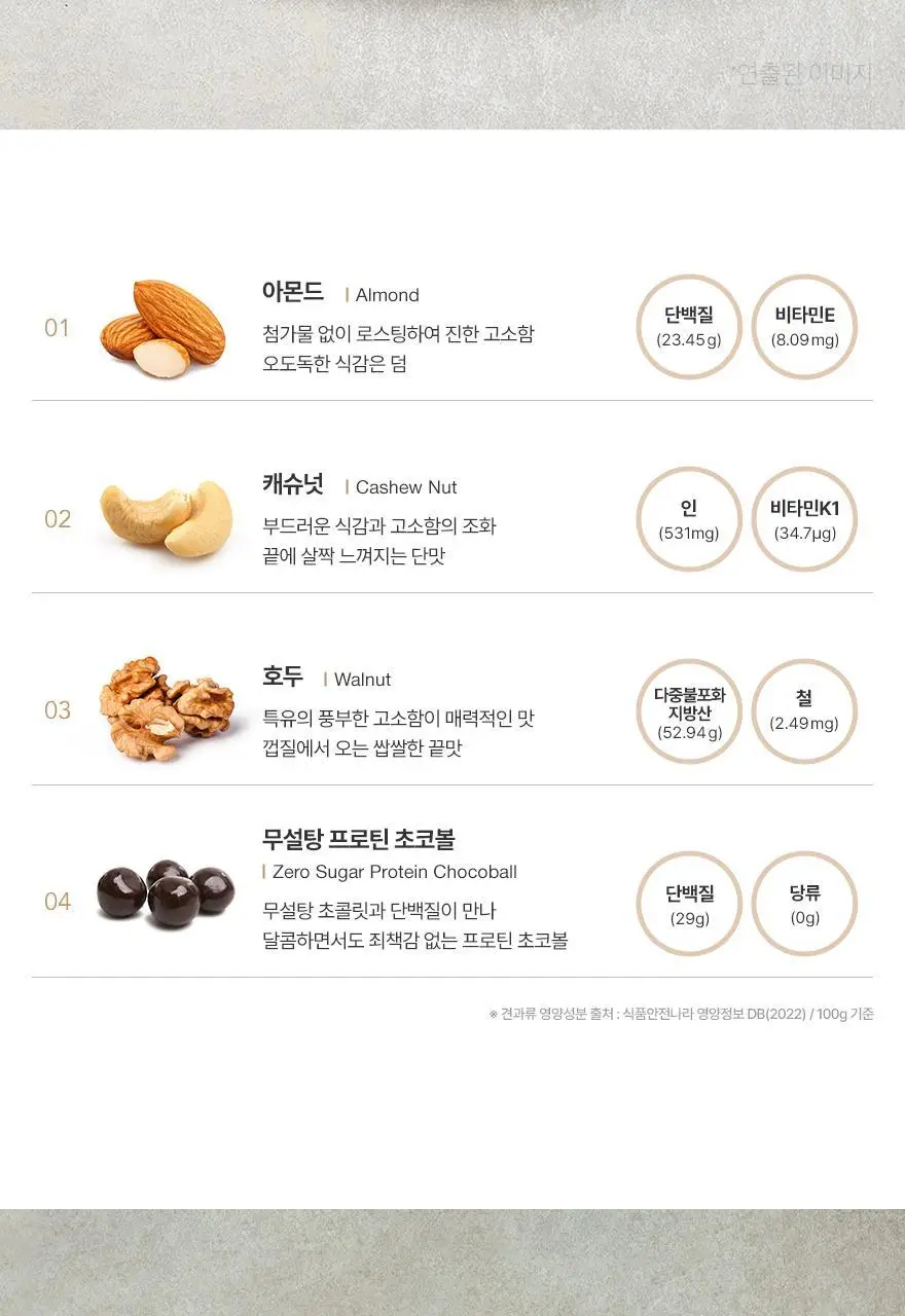 닥터넛츠 28g 3종 중 선택 1 상세페이지 16
