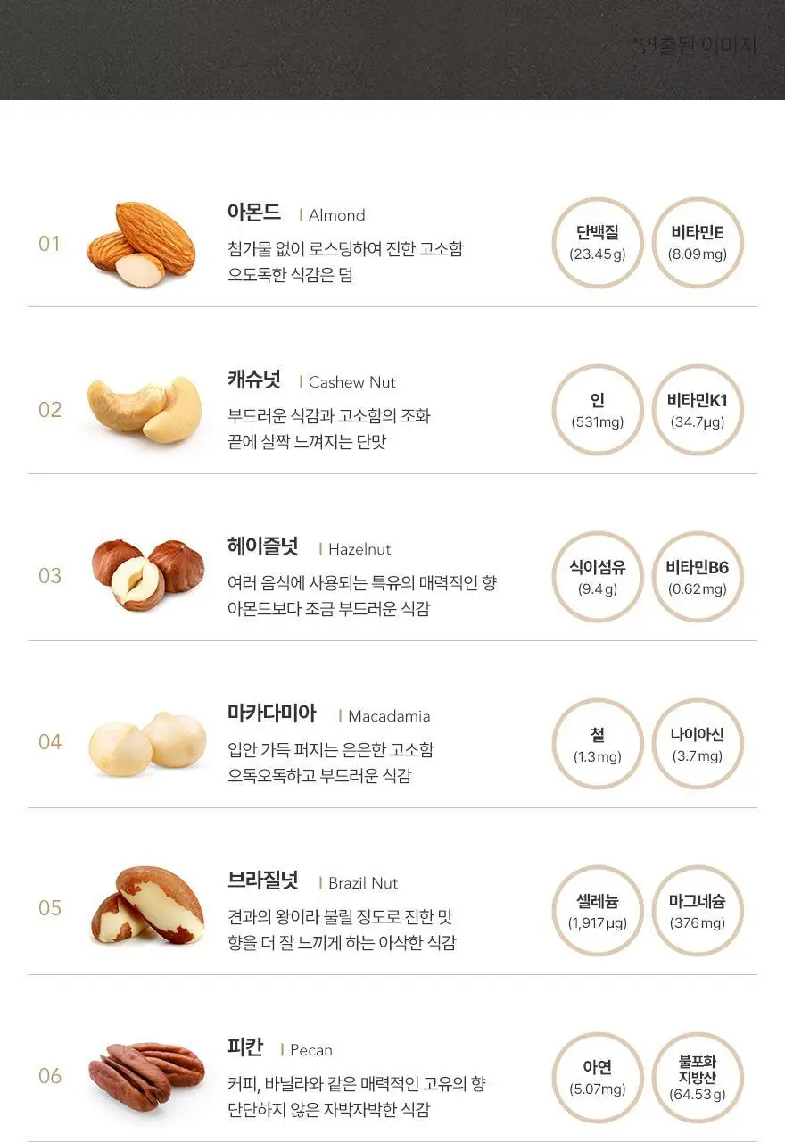 닥터넛츠 28g 3종 중 선택 1 상세페이지 20
