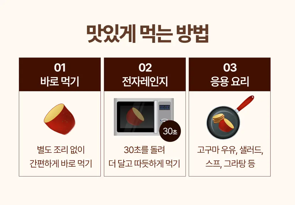 엘로아시스 바로먹는 찐고구마 120g 10개 상세페이지 5