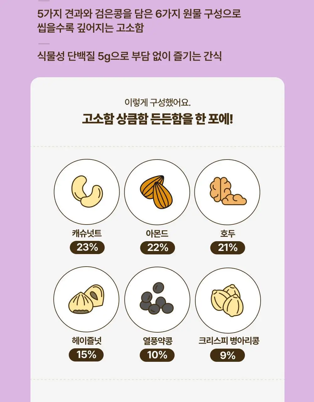 올더베러 하루견과 25g 2종 택1 상세페이지 10