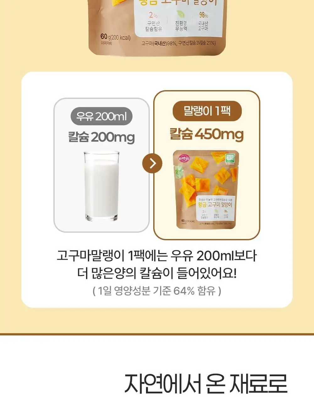 이더스 국내산 무농약 고구마에 칼슘을 넣은 황금 고구마 말랭이 60g 상세페이지 7