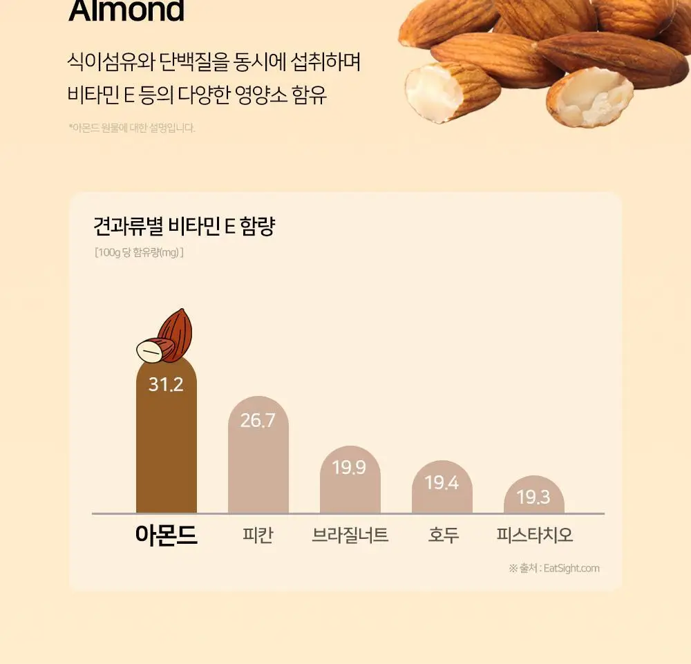 저스트그린 와삭 아몬드 바나나칩 25g 상세페이지 7