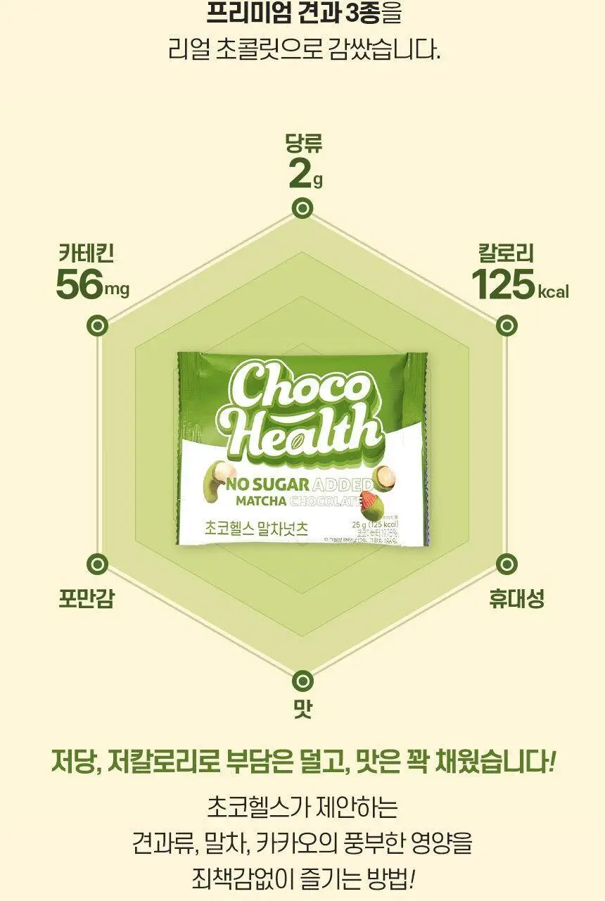 초코헬스 말차넛츠 견과류 초코볼 25g 10개입 상세페이지 9