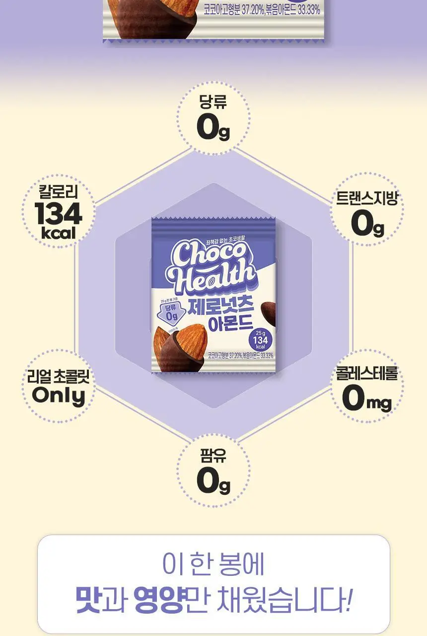 초코헬스 무설탕 제로넛츠 아몬드초코볼 25g 상세페이지 3