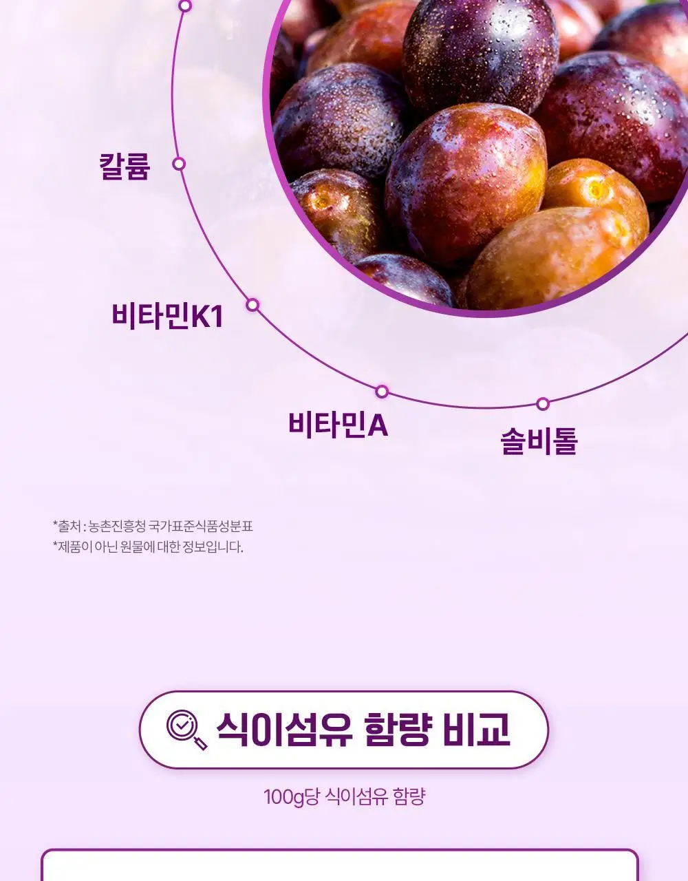 테일러 유기농 건자두 30g 상세페이지 24